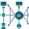 IoT icons and APIs